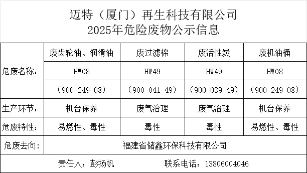 1748499688384.jpg